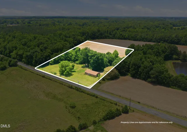 Homes for sale in Gibsonville, NC | 3075 County Farm Rd, Gibsonville, NC 27249 | MLS# 10175823