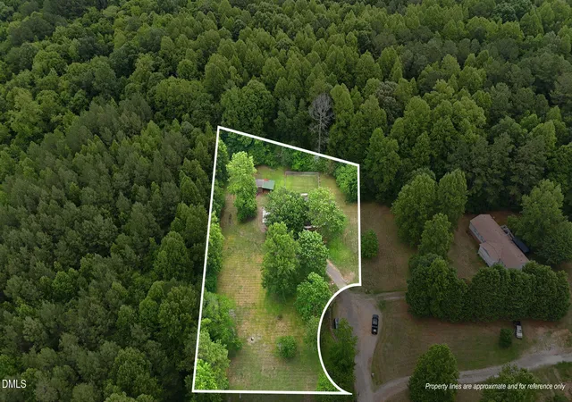 Homes for sale in Oxford, NC | 4148 Forest Ct, Oxford, NC 27565 | MLS# 10177845