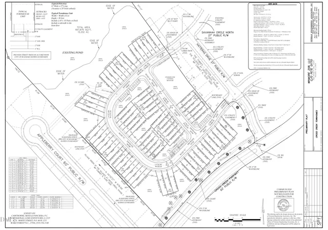 1st image of 0 Cross Creek Pkwy, Roanoke Rapids, NC 27870 | MLS# 10180145