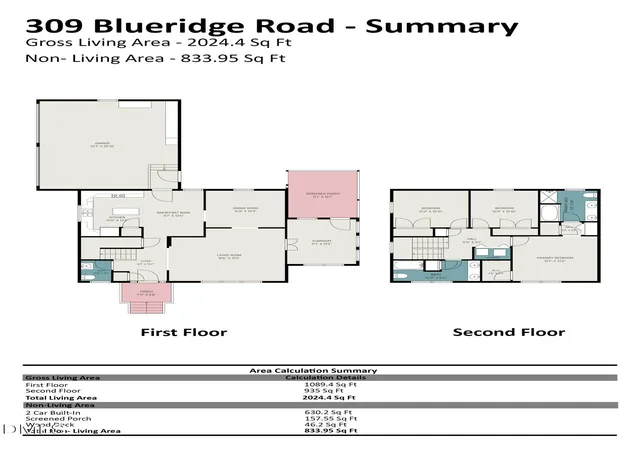 4th image of 309 Blueridge Rd, Carrboro, NC 27510 | MLS# 10178666