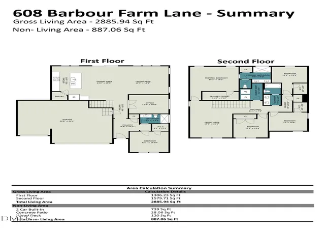38th image of 608 Barbour Farm Ln, Four Oaks, NC 27524 | MLS# 10179348