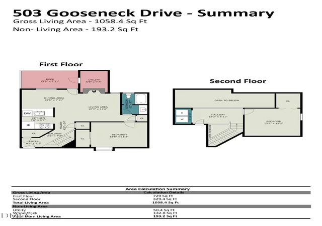 Homes for sale in Cary, NC | 503 Gooseneck Dr #B6, Cary, NC 27513 | MLS# 10178796