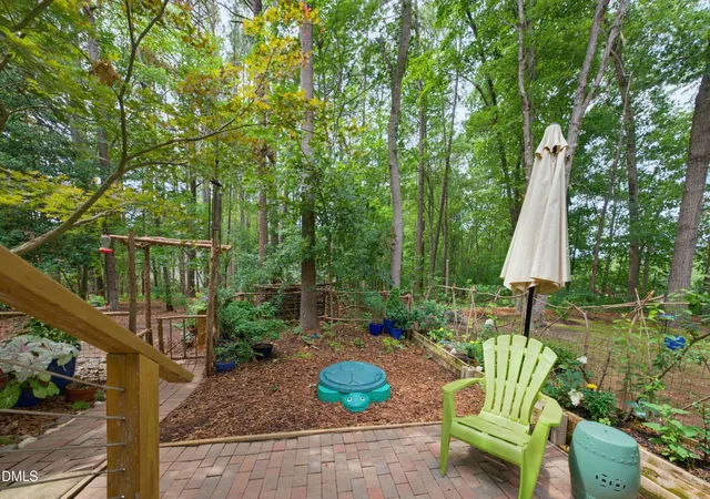 Photo 1 of Townhouse for sale at 126 Wythe Cir, Raleigh, NC 27615 | MLS# 10180361 | Listing updated on 2026-09-23