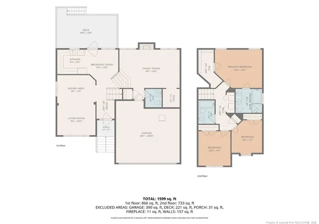 27th image of 3524 Gables Dr, Fayetteville, NC 28311 | MLS# 765761