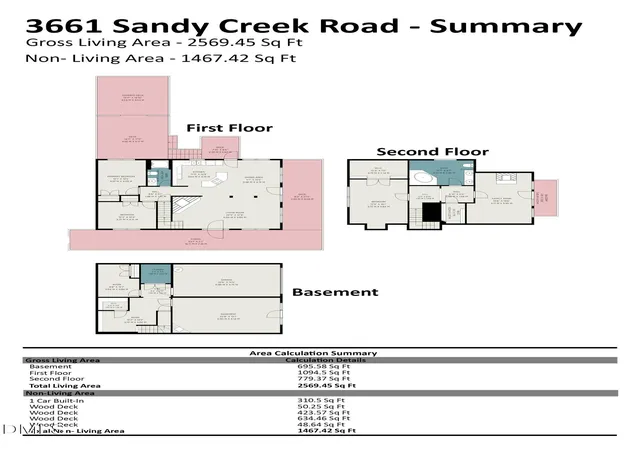 Photo 35 of Sale Pending at 3661 Sandy Crk Rd, Franklinton, NC 27525 | MLS# 10182299 | Listing updated on 2026-08-03