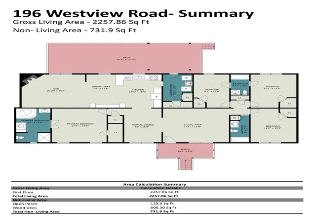 36th image of 196 Westview Rd, Gibsonville, NC 27249 | MLS# 10181675