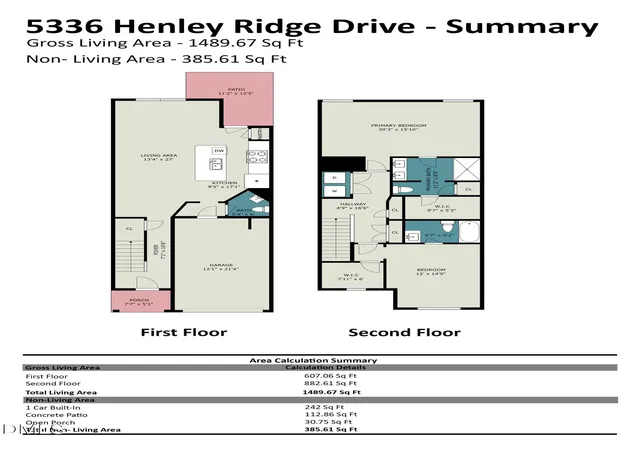 35th image of 5336 Henley Ridge Dr, Graham, NC 27253 | MLS# 10182560