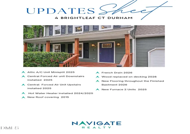 Photo 17 of Single family home for sale at 4 Brightleaf Ct, Durham, NC 27713 | MLS# 10183351 | Listing updated on 2026-10-12