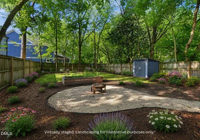 4th image of 416 Dowd St, Durham, NC 27701 | MLS# 10183516
