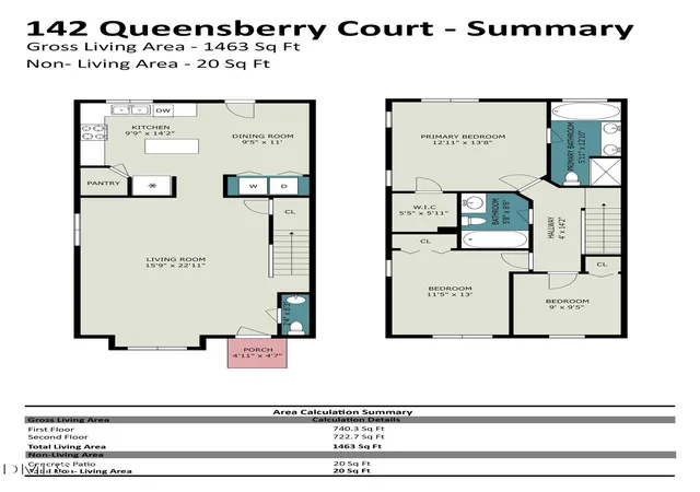 35th image of 142 Queensberry Ct, Greensboro, NC 27405 | MLS# 10186018