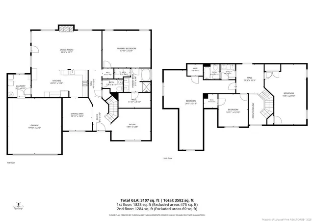 50th image of 3812 Glencorra Dr, Fayetteville, NC 28314 | MLS# 766675