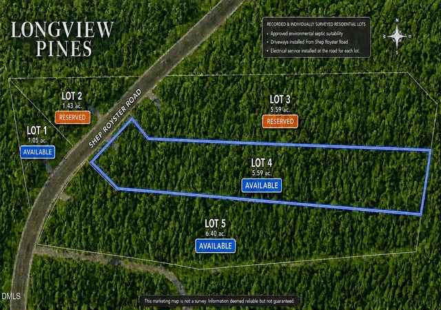 1st image of 7116 Shep Royster Rd, Oxford, NC 27565 | MLS# 10186457