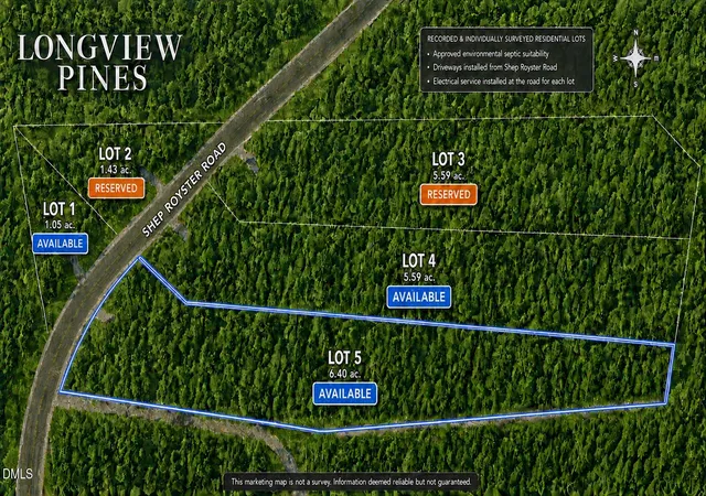 1st image of 7110 Shep Royster Rd, Oxford, NC 27565 | MLS# 10186461