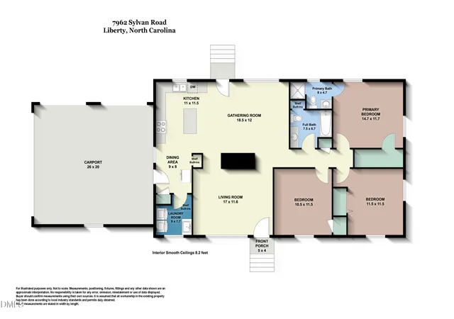 33rd image of 7962 Sylvan Rd, Liberty, NC 27298 | MLS# 10184729