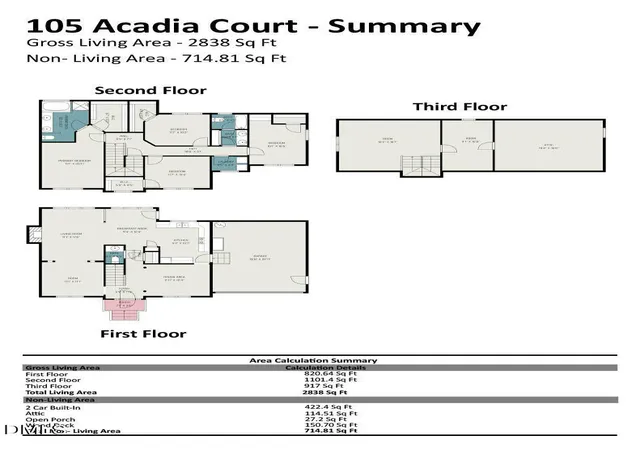 30th image of 105 Acadia Ct, Cary, NC 27513 | MLS# 10187115