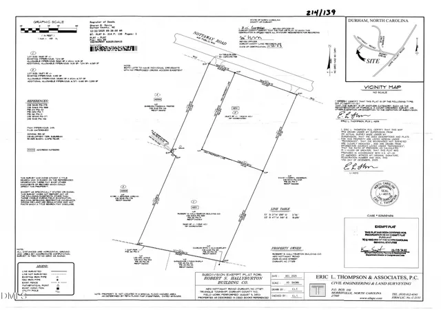20th image of 4014 Nottaway Rd, Durham, NC 27707 | MLS# 10186531