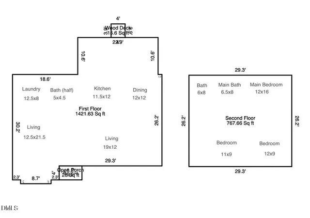31st image of 701 N Carr St, Mebane, NC 27302 | MLS# 10186347