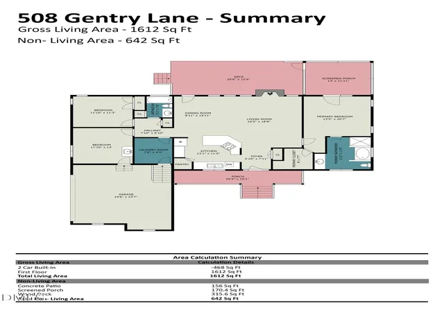 27th image of 508 Gentry Ln, Hillsborough, NC 27278 | MLS# 10187166