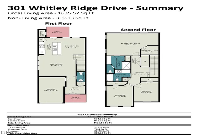 28th image of 301 Whitley Ridge Dr, Clayton, NC 27527 | MLS# 10187228
