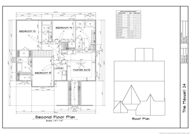 3rd image of 3350 Scotscraig (lot 24) Rd, Fayetteville, NC 28306 | MLS# 767977