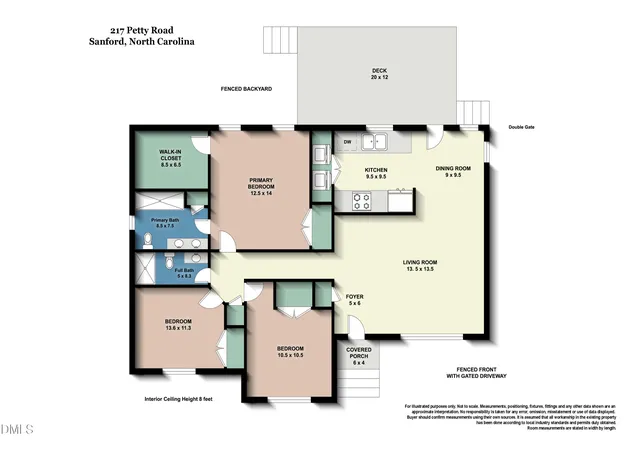 40th image of 217 Petty Rd, Sanford, NC 27330 | MLS# 10187441