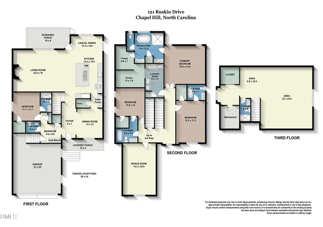 Photo 50 of Single family home for sale at 121 Ruskin Dr, Chapel Hill, NC 27516 | MLS# 10188337 | Listing updated on 2026-09-06
