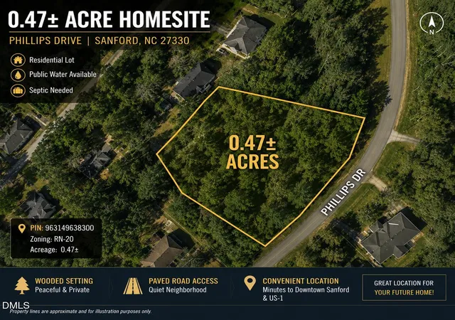 Photo 1 of Sale Pending at Lot 77 Phillips Dr, Sanford, NC 27330 | MLS# 10189074 | Listing updated on 2026-09-22
