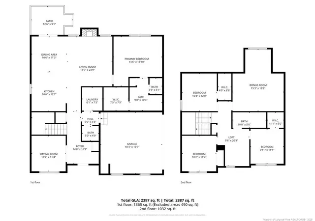 Photo 50 of Sale Pending at 344 Us 15 501 Hwy, Cameron, NC 28326 | MLS# 758511 | Listing updated on 2026-04-03