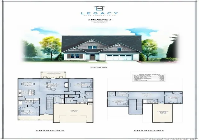 Photo 2 of Single family home for sale at 454 James St, Vass, NC 28394 | MLS# 760025 | Listing updated on 2026-05-07