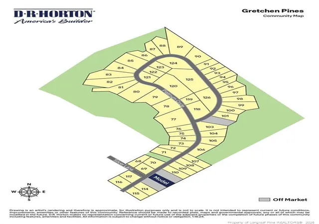 Photo 31 of Sale Pending at 3060 Platinum Cir, West End, NC 27376 | MLS# 758831 | Listing updated on 2026-04-27