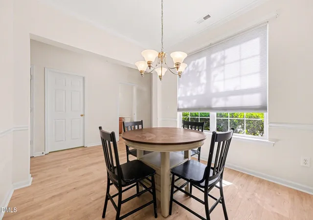 Photo 2 of Sale Pending at 1132 Vermillion Dr, Durham, NC 27713 | MLS# 10163717 | Listing updated on 2026-05-05