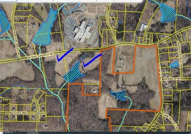 Photo 4 of Sale Pending at 6188 Bethel Church Rd, Gibsonville, NC 27249 | MLS# 1063167 | Listing updated on 2026-09-10