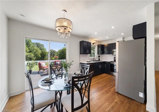 Photo 3 of Single family home for sale at 2741 River Ridge Rd, Pfafftown, NC 27040 | MLS# 1233539 | Listing updated on 2026-09-02