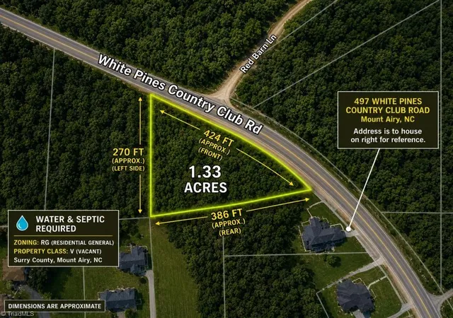 Homes for sale in Mount Airy, NC | 0 White Pines Country Club Rd, Mount Airy, NC 27030 | MLS# 1223453