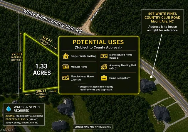 Homes for sale in Mount Airy, NC | 0 White Pines Country Club Rd, Mount Airy, NC 27030 | MLS# 1223453