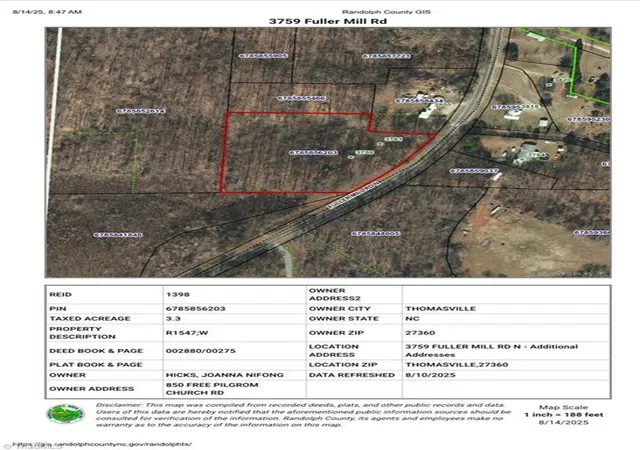 Homes for sale in Thomasville, NC | 3759 Fuller Mill Rd N, Thomasville, NC 27360 | MLS# 1191141