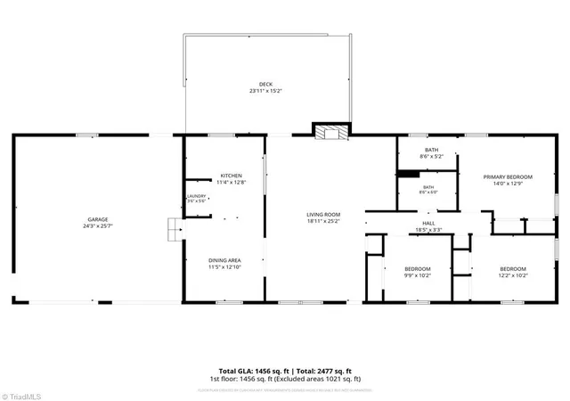 34th image of 5009 Mallard Lake Dr, Greensboro, NC 27406 | MLS# 1231813