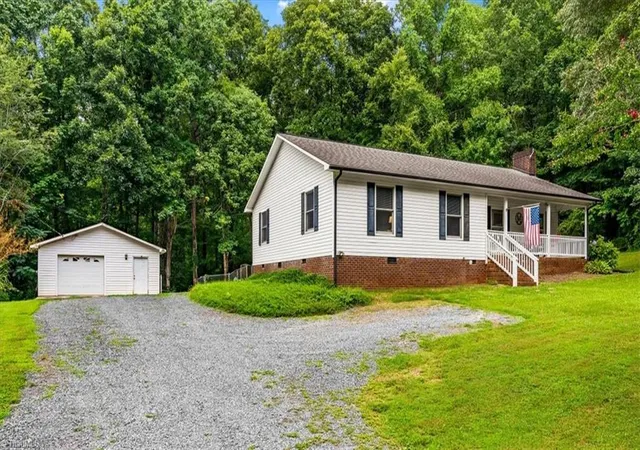 Photo 2 of Sale Pending at 5648 Riverside Acres Ct, Trinity, NC 27370 | MLS# 1231263 | Listing updated on 2026-09-02