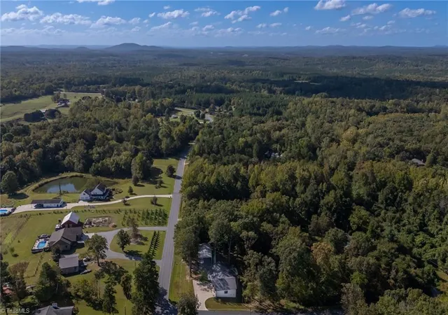 Homes for sale in Trinity, NC | 4907 Lanvale Ave, Trinity, NC 27370 | MLS# 1218717