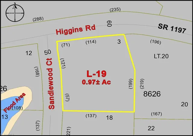Homes for sale in Wilkesboro, NC | 00c Higgins Rd, Wilkesboro, NC 28697 | MLS# 1227139