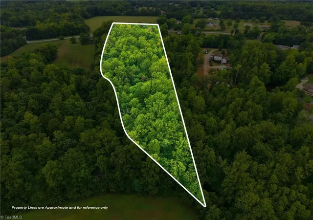 Photo 1 of Sale Pending at 4313 Neiman Acres Rd, Summerfield, NC 27358 | MLS# 1228945 | Listing updated on 2026-09-10