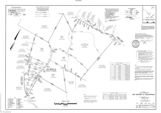 Photo 1 of Land for sale at 8110 Rye Brook Ln #Lot 1, Lewisville, NC 27023 | MLS# 1233242 | Listing updated on 2026-08-25