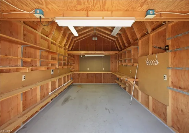Photo 3 of Sale Pending at 2204 Four Seasons Blvd, Greensboro, NC 27407 | MLS# 1227040 | Listing updated on 2026-09-19