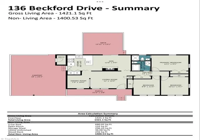 Photo 30 of Sale Pending at 136 Beckford Dr, Lexington, NC 27295 | MLS# 1229461 | Listing updated on 2026-08-27