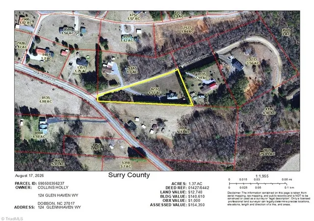 24th image of 124 Glenhaven Wy, Dobson, NC 27017 | MLS# 1231510