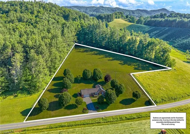Photo 2 of Single family home for sale at 201 Reno Rd, West Jefferson, NC 28694 | MLS# 1231700 | Listing updated on 2026-09-03