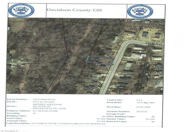 1st image of 811 Douglas Dr, Thomasville, NC 27360 | MLS# 1193585