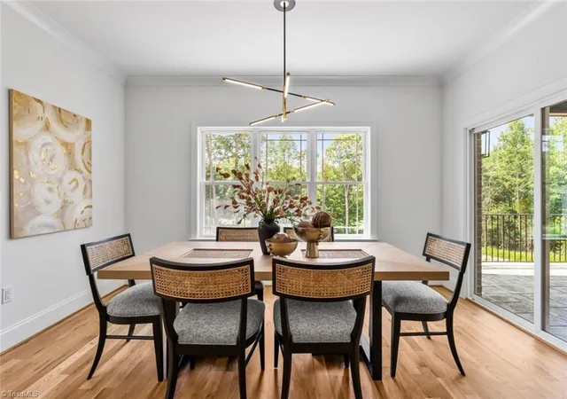 5th image of 7805 Duggins Dr, Stokesdale, NC 27357 | MLS# 1228150