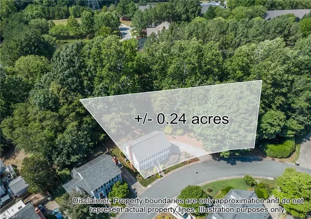 37th image of 2901 Bradenton Dr, Winston Salem, NC 27103 | MLS# 1225927