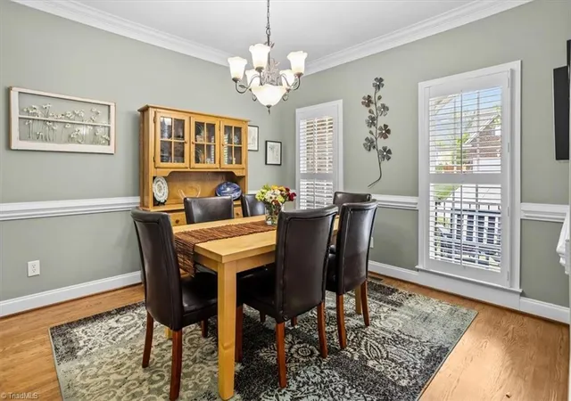 Photo 4 of Single family home for sale at 3354 Old Barn Rd, Greensboro, NC 27410 | MLS# 1224494 | Listing updated on 2026-10-01